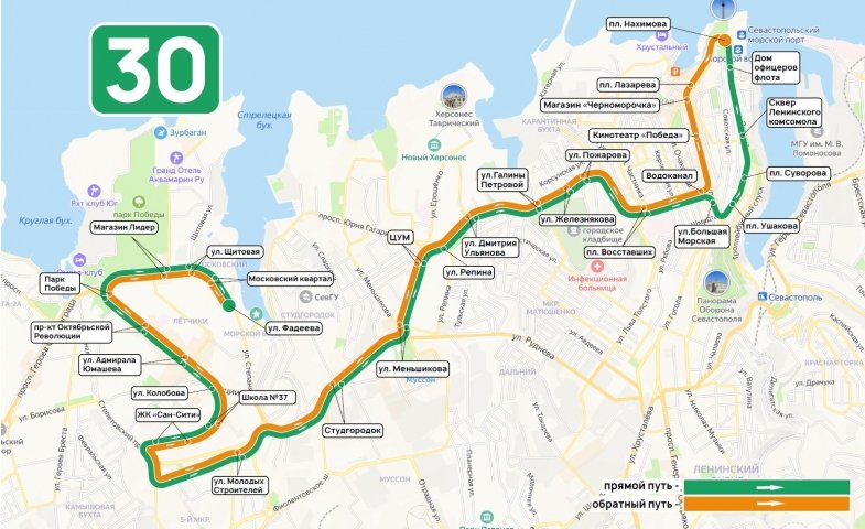 Пресс-служба правительства Севастополя