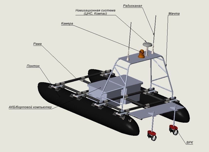 предоставлено пресс-центром МГУ им. адм. Г.И. Невельского