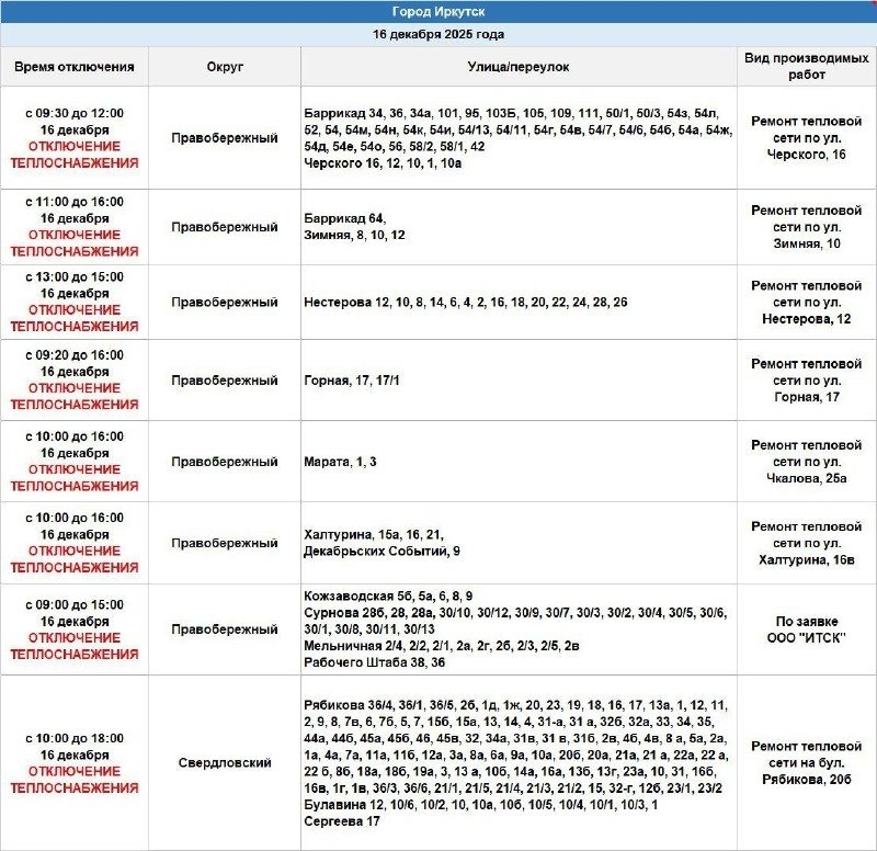 Тг-канал (18+) Оператора теплосетей