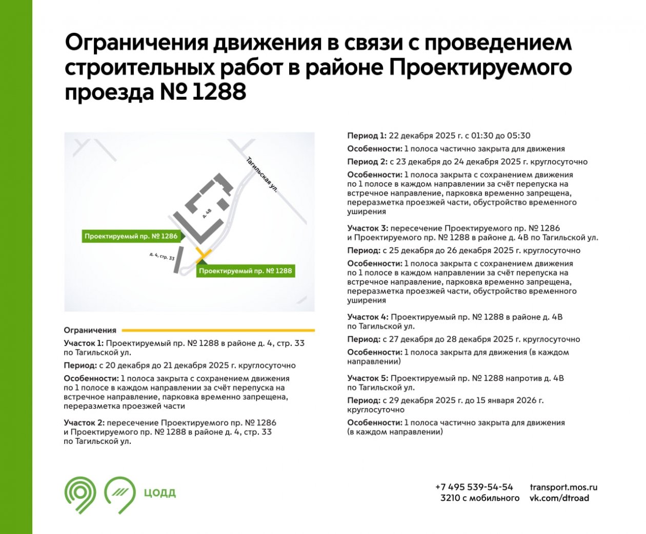 Пресс-служба Дептранса Москвы