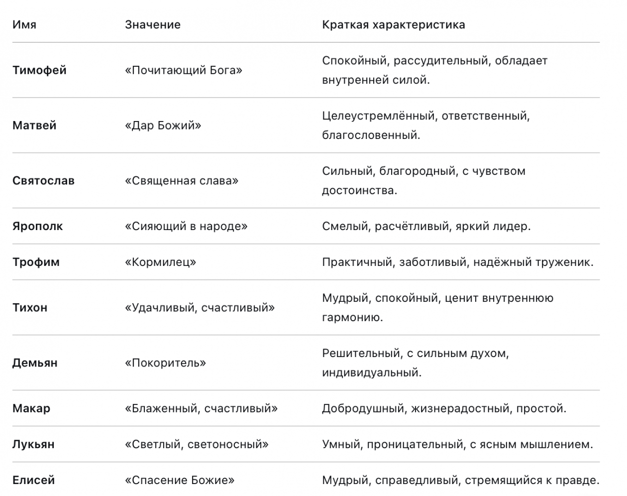 ИА Stavropol.Media