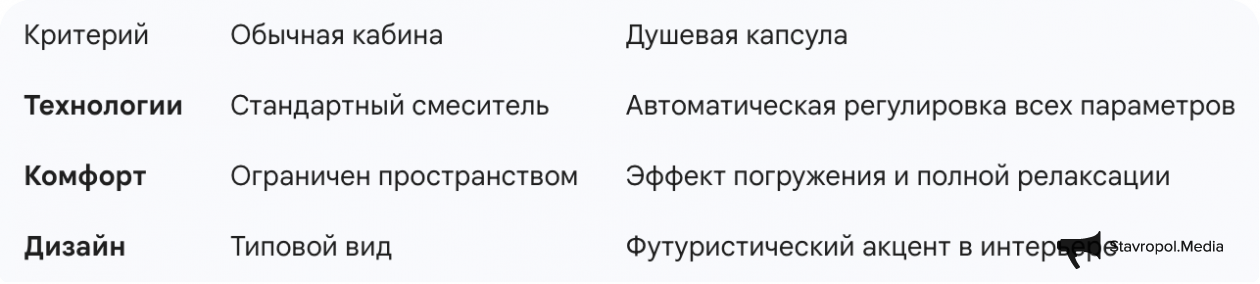 ИА Stavropol.Media