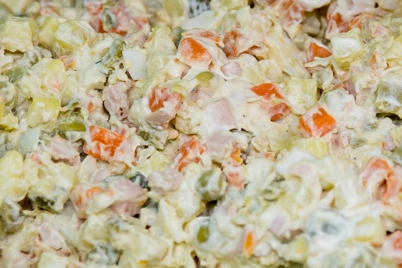 &quotИндекс оливье&quot рассчитали эксперты для Краснодарского края Антон Балашов