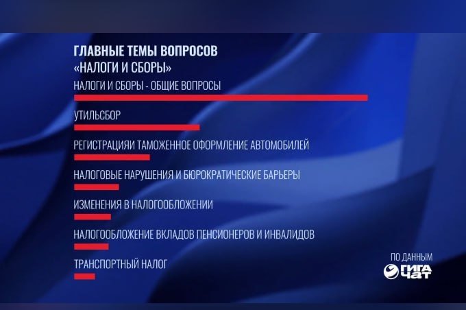 Скриншот с прямой трансляции (0+)