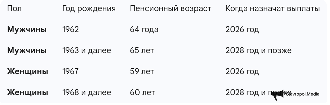 ИА Stavropol.Media