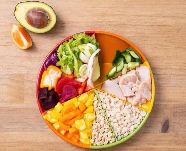 Желудок растягивается от переедания — как это исправить сгенерировано сервисом &quotКандинский&quot (18+)