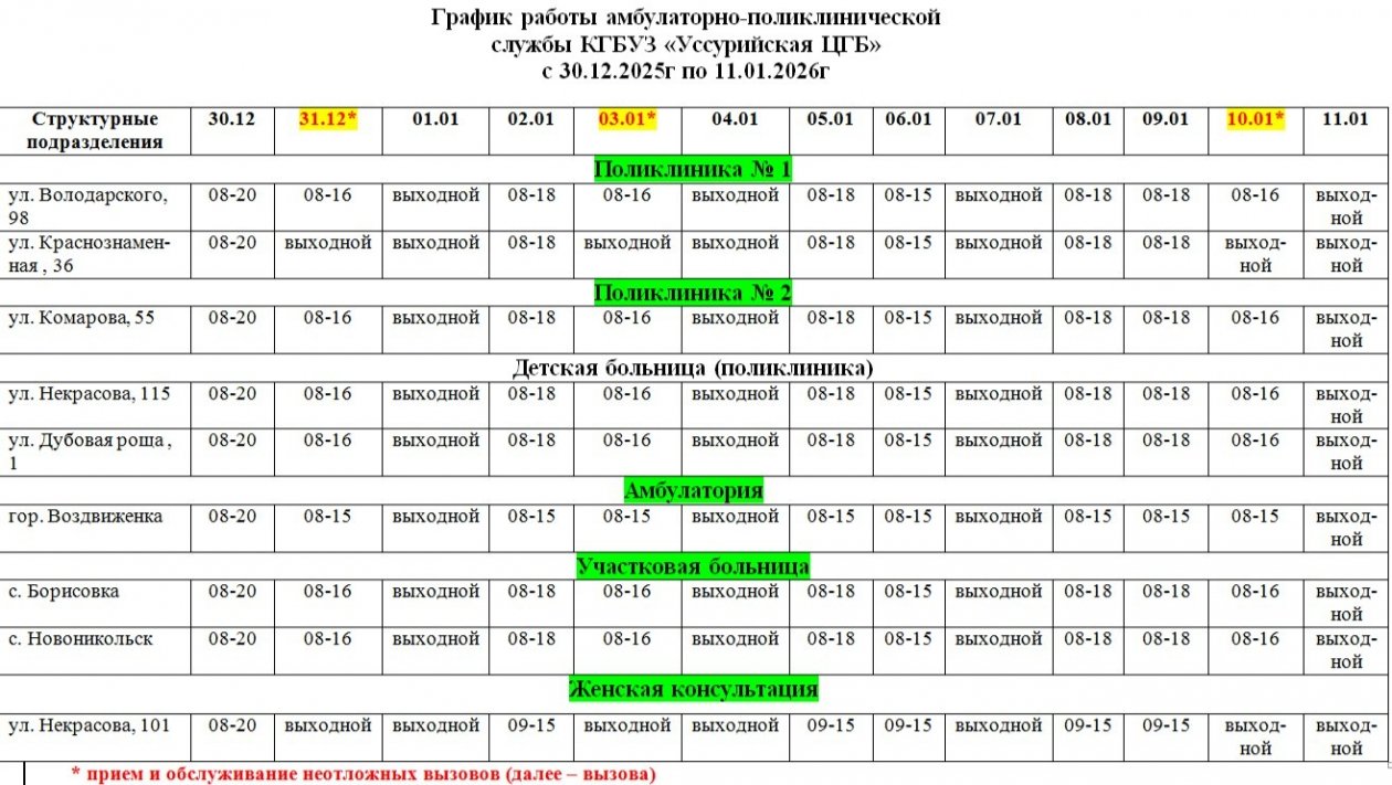 ТГ-канал (18+) Уссурийской ЦГБ