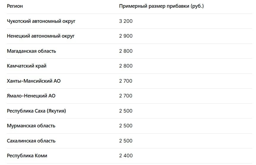 ИА Stavropol.Media