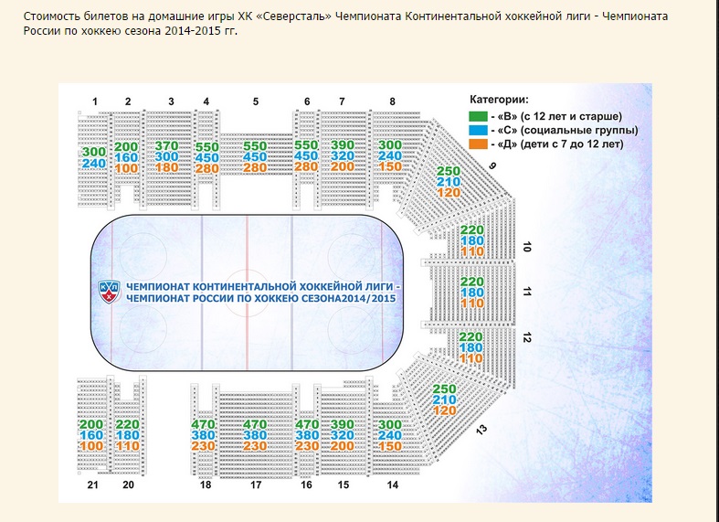 Цены билетов на матчи "Северстали", Фото с места события собственное