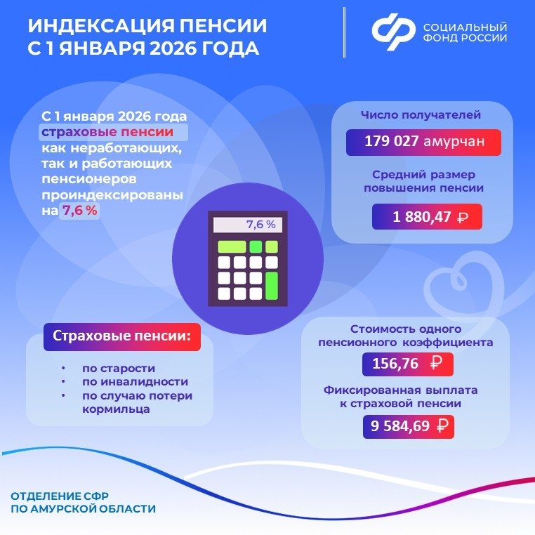 пресс-служба ОСФР по Амурской области