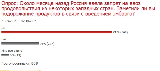 Результат опроса, Фото с места события собственное
