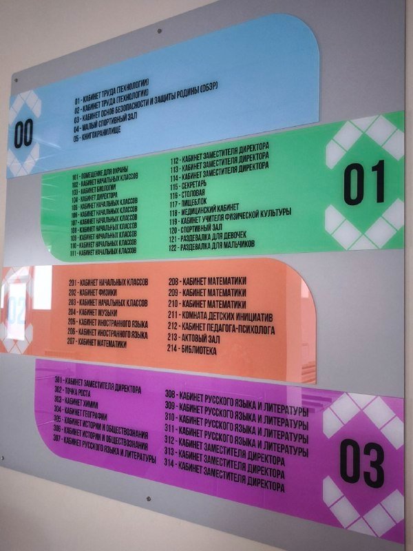 Когда откроется школа №4 в Ессентуках, рассказал глава города соцсети Владимира Крутникова