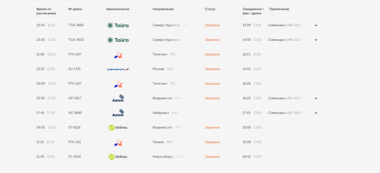 На Камчатке нелетная погода скрин сайта аэропорта Петропавловска-Камчатского