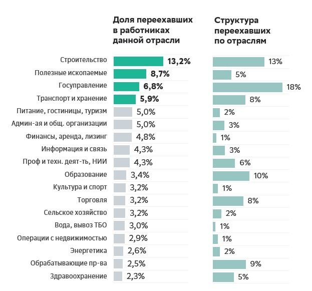 пресс-служба Сбера