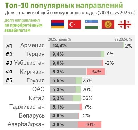 Пресс-служба банка