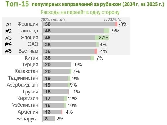 Пресс-служба банка