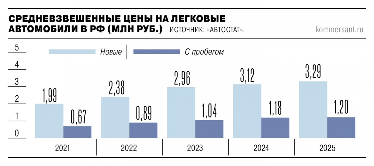 Коммерсант (18+)