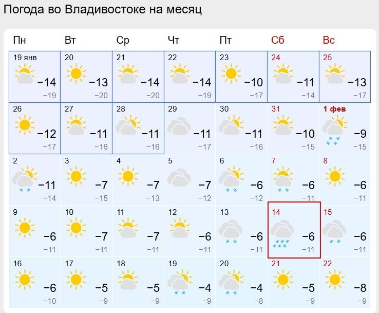Gismeteo.ru