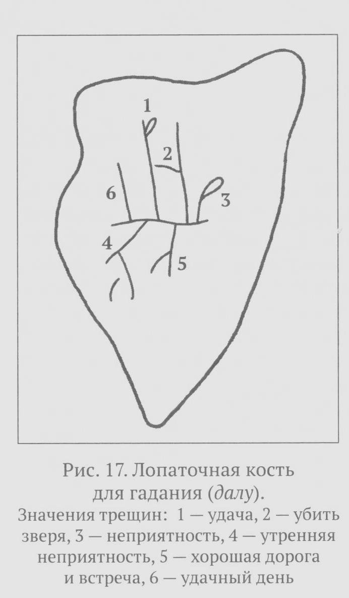 Гродековский музей