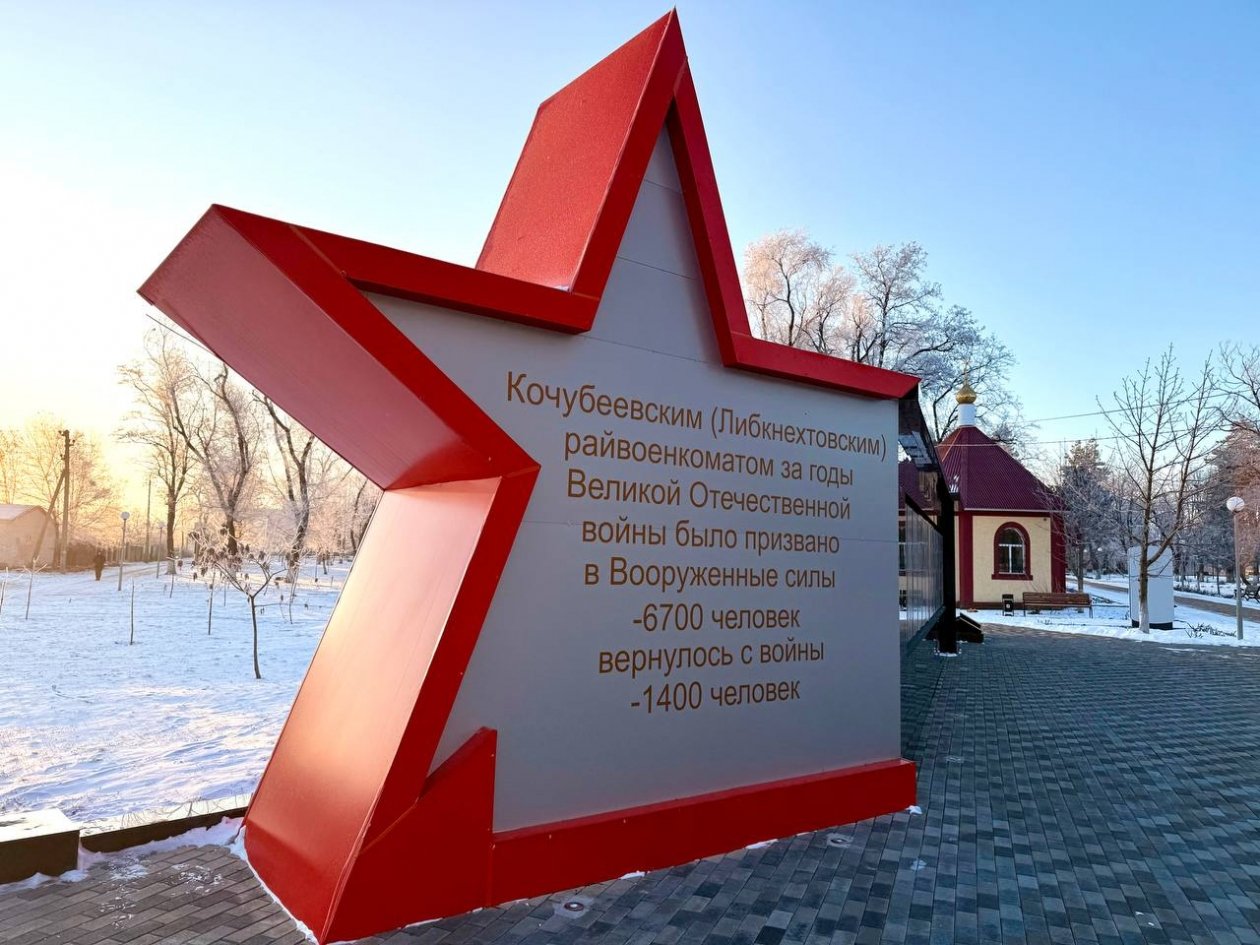 телеграм-канал (18+) главы Кочубеевского округа Константина Ишкова