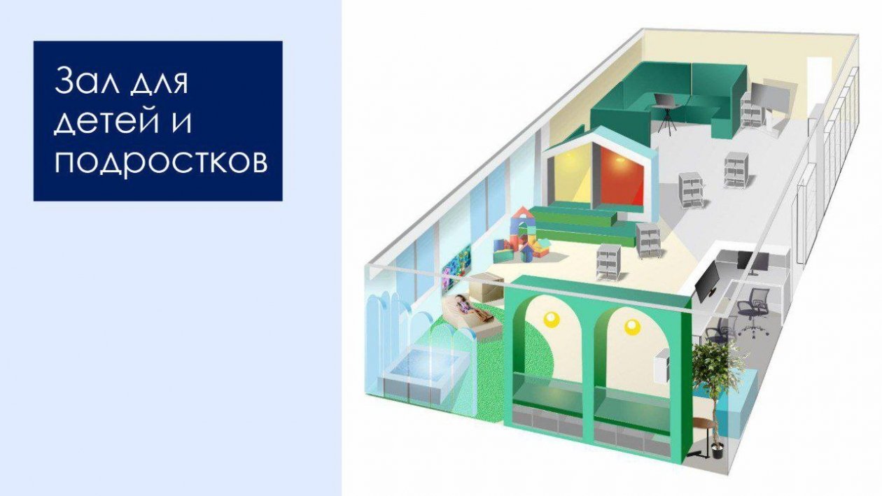 Омские муниципальные библиотеки