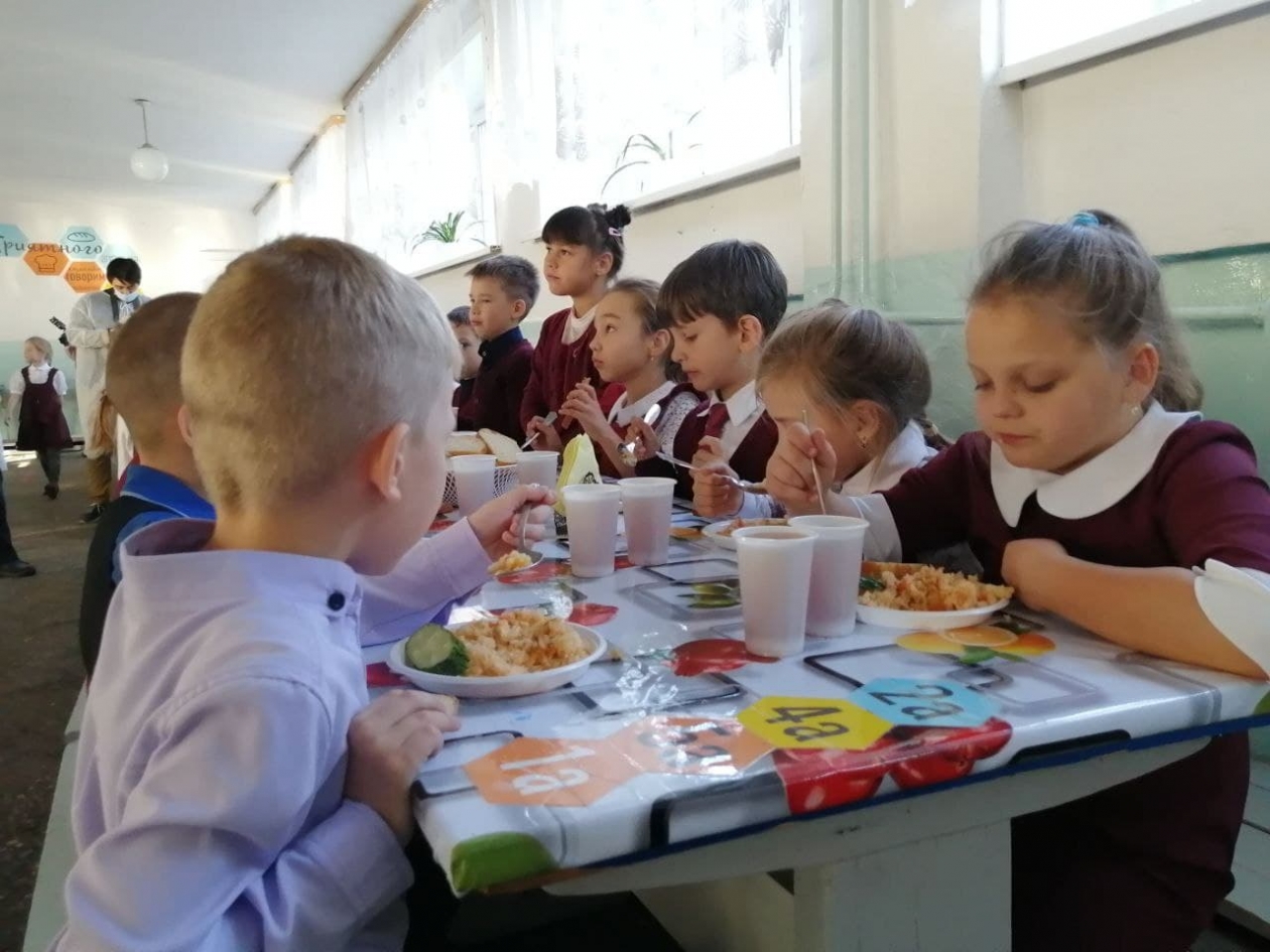 Почти все образовательные организации Якутии оснащены пищеблоками Абрамченко Анета