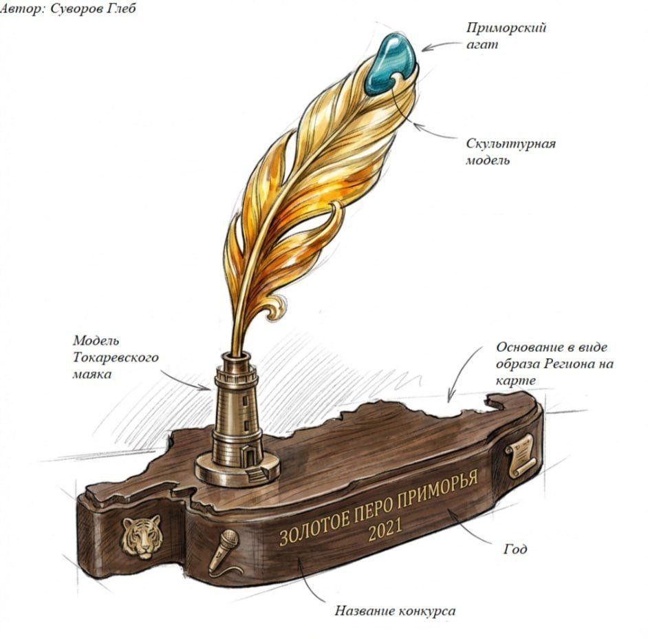 Глеб Суворов