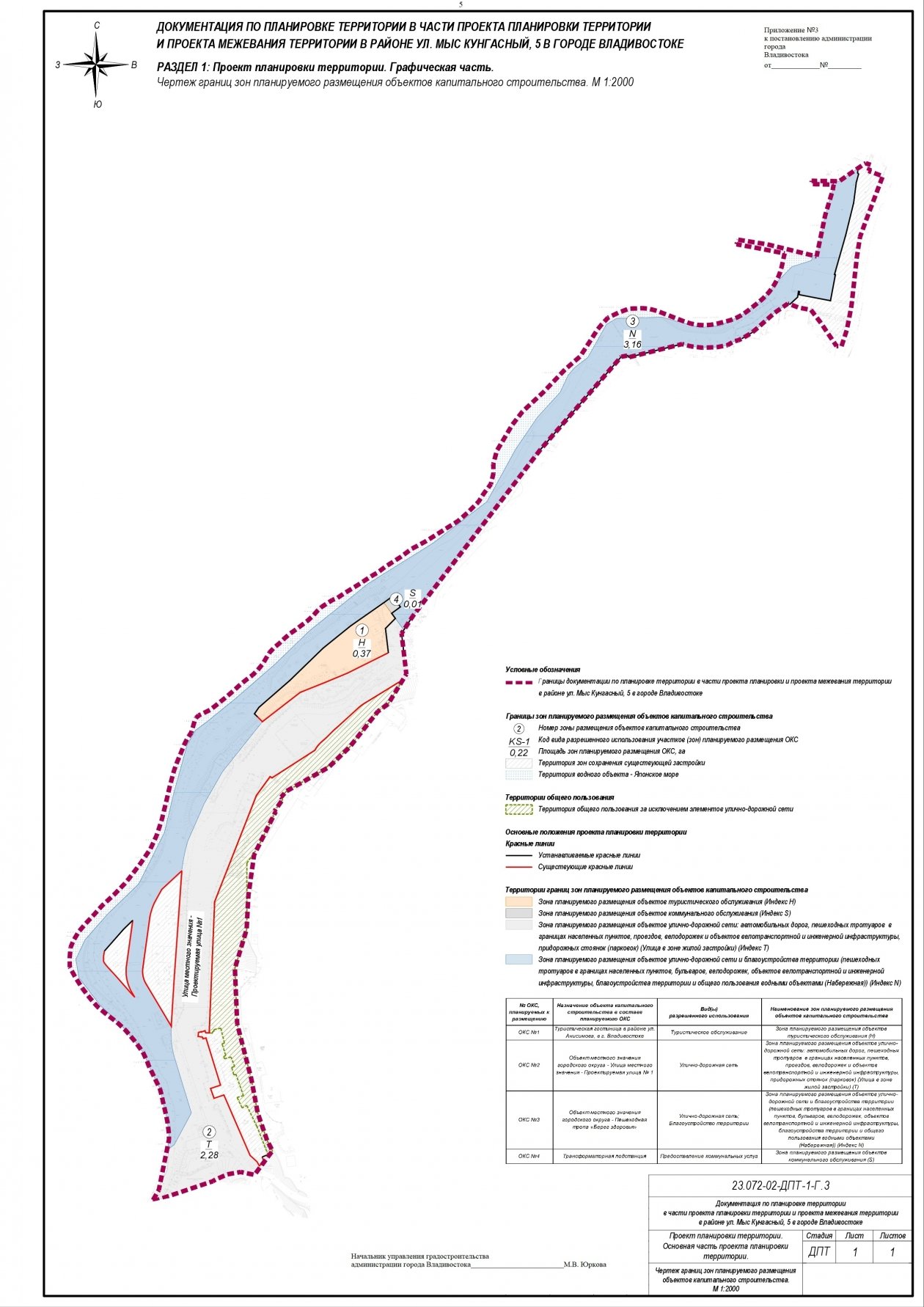 Из документации к проекту