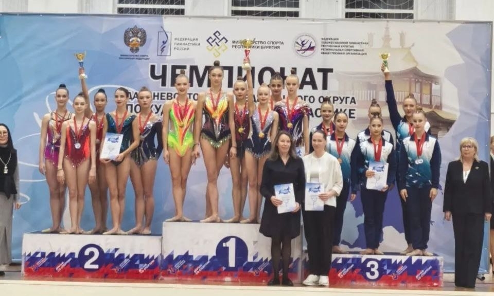 Гимнастки Хабаровского края выиграли чемпионат ДФО Предоставлено пресс-службой СШ &quotОлимпия&quot