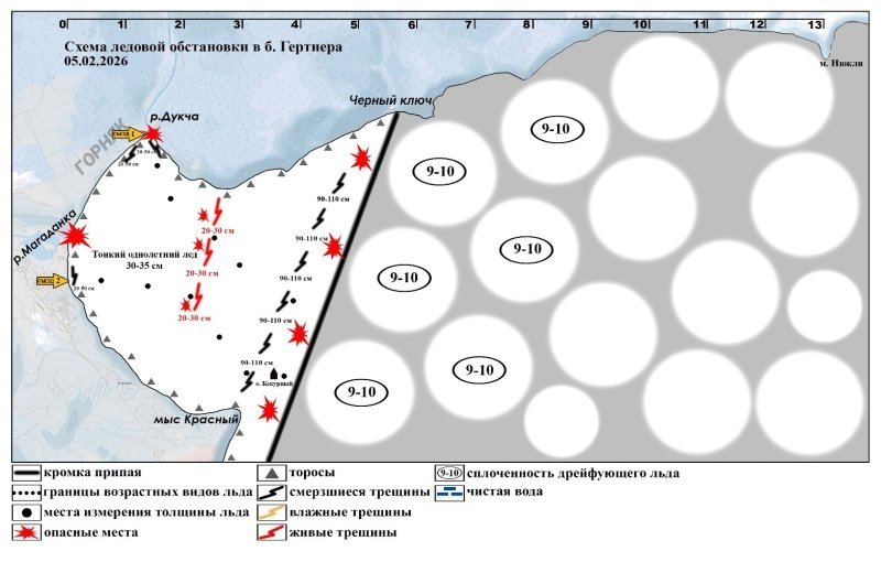 ПСЦ по Магаданской области