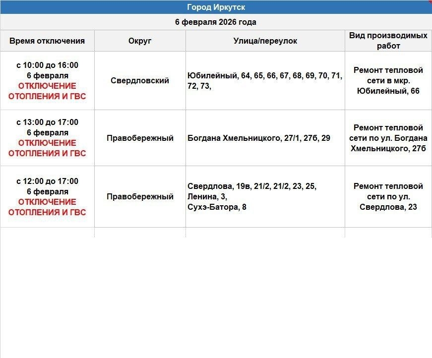 Тг-канал (18+) Оператора теплосетей