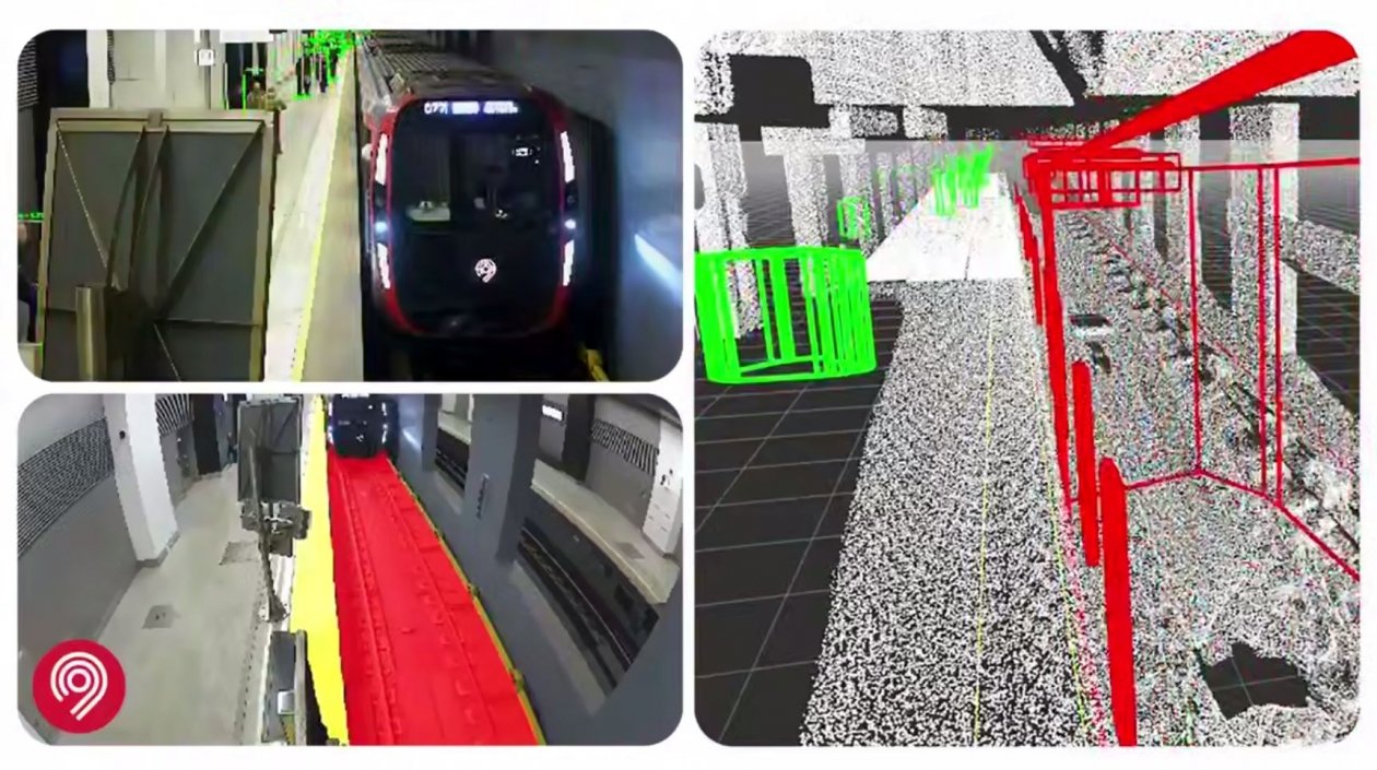 Система контроля Telegram-канала (18+) столичного департамента транспорта.