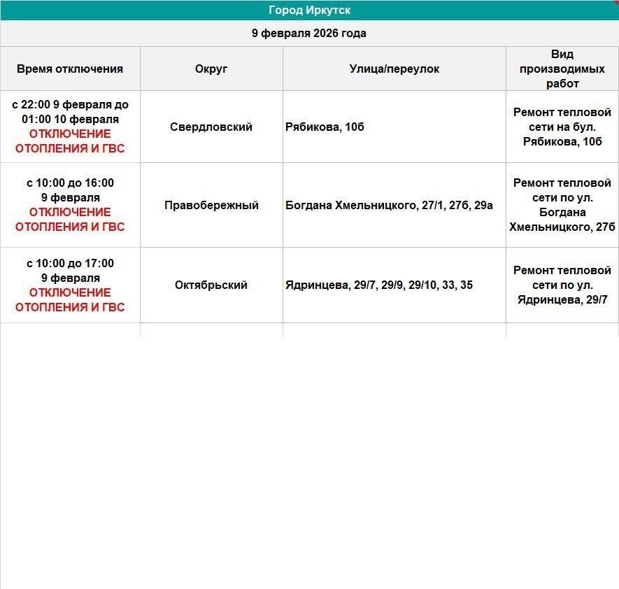 Тг-канал (18+) Оператора теплосетей