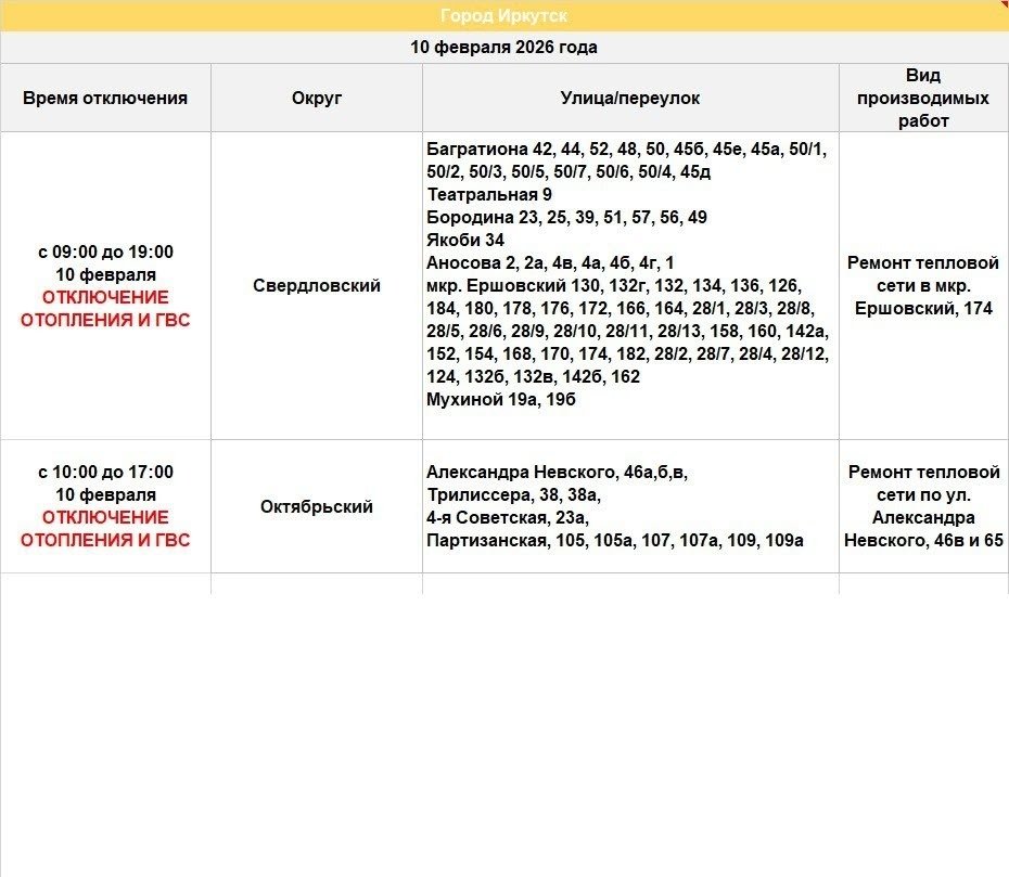 Оператор теплосетей Иркутска в официальной группе 
