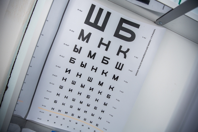 &quotОрлиный&quot десерт: зрение будет как у снайпера, всего за одну маленькую ложку в день Автор: Антон Балашов, ИА PrimaMedia