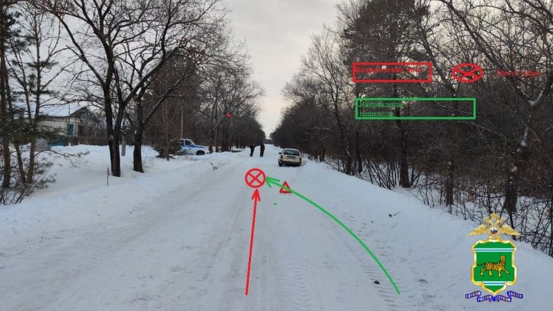 областная ГАИ