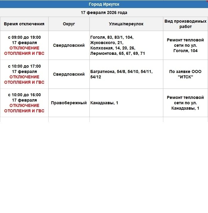 Пресс-служба Оператора теплосетей Иркутска