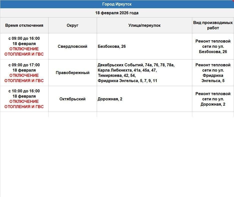 Оператор теплосети в ВКонтакте (12+)