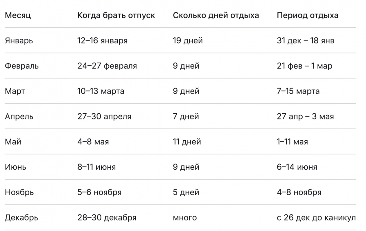 ИА SevastopolMedia