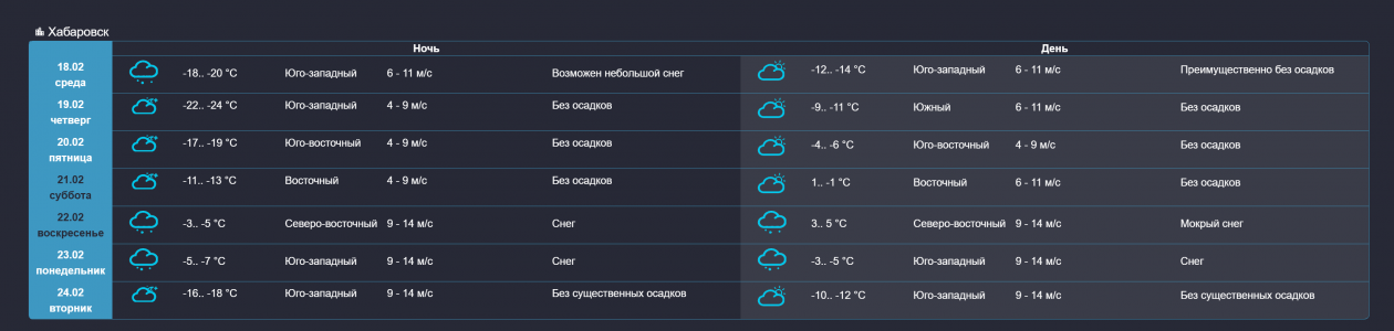 Скриншот с сайта