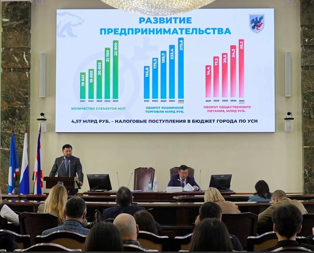 Руководство города отчиталось перед предпринимателями и представило планы на 2026 год мэрия Якутска