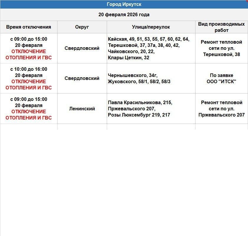 Оператор теплосети в ВКонтакте (12+)
