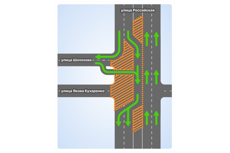 Пресс-служба администрации Краснодара