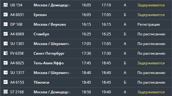 Онлай-табло аэропорта Минвод