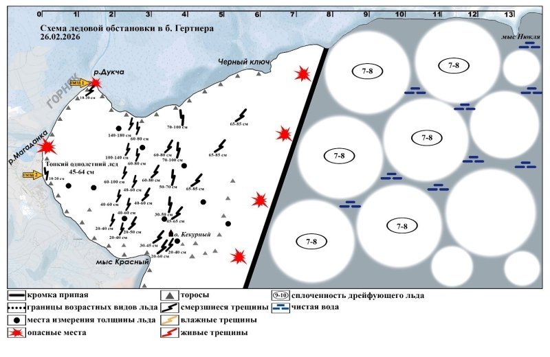 ПСЦ по Магаданской области