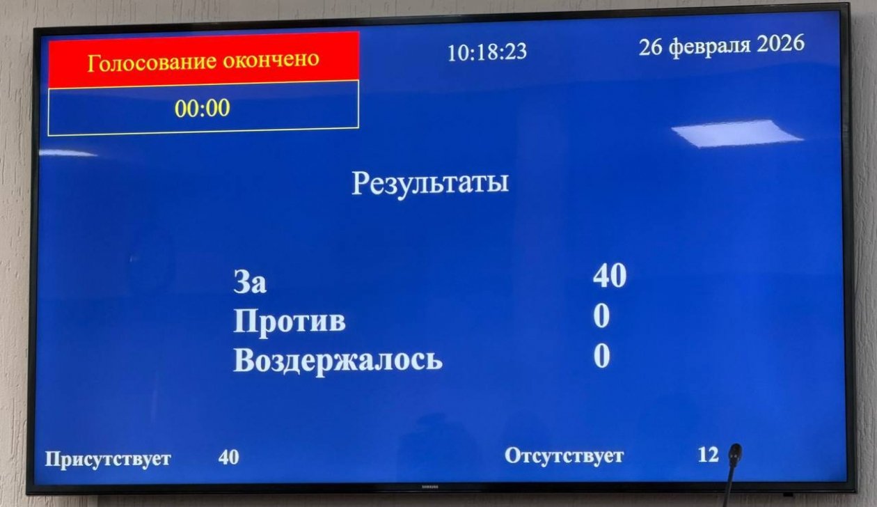 Никита Сиразетдинов прокомментировал досрочную отставку коллеги по партии t.me/sirazetdin