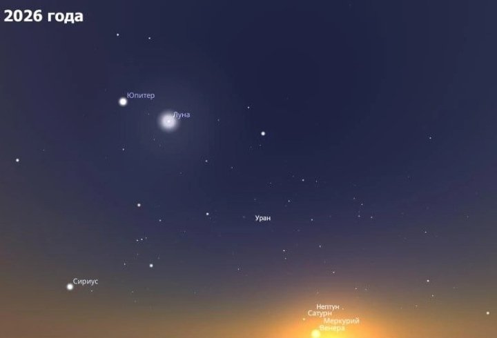 Парад планет можно будет увидеть в небе в одном из регионов России 28 февраля Лаборатория солнечной астрономии (XRAS)