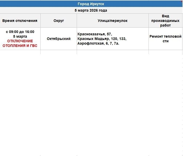 Тг-канал (18+) Оператора теплосетей Иркутска