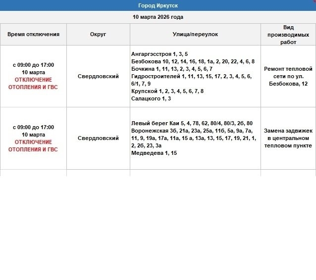 Оператор теплосетей Иркутска в