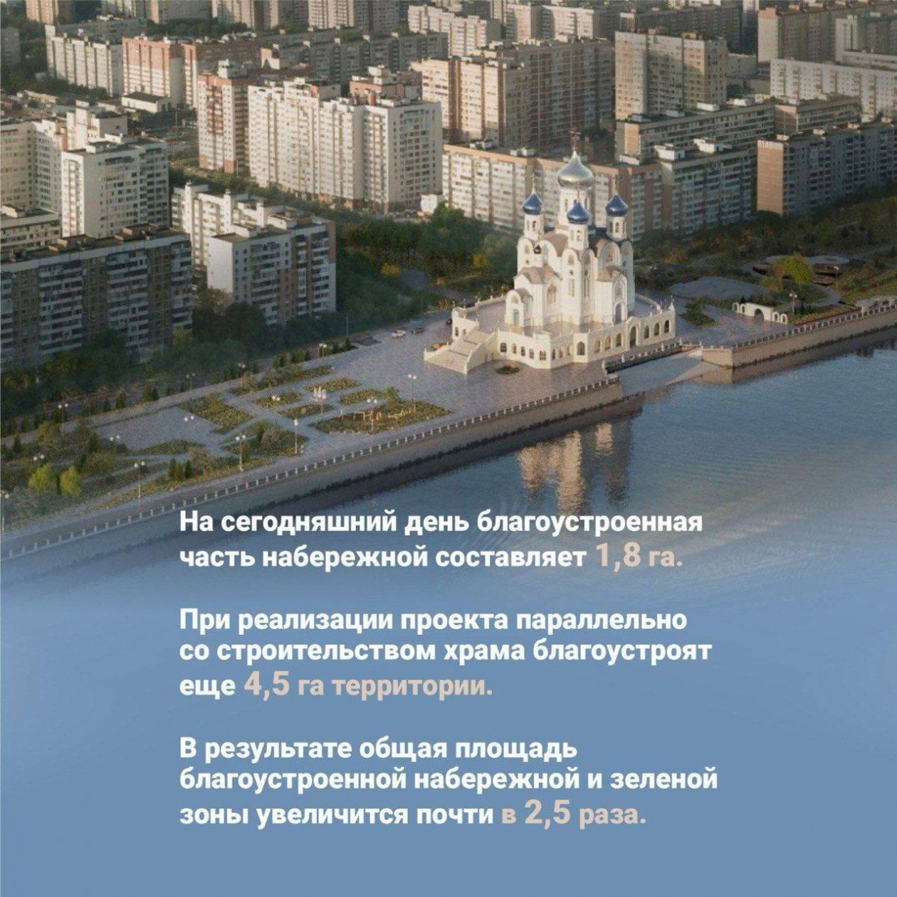 Эскиз храма предоставлен Екатеринодарской епархией